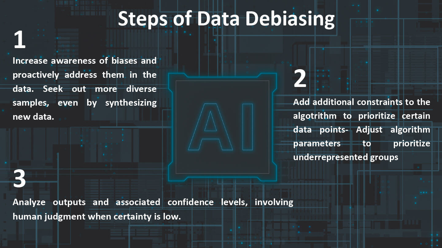 Steps of Data Debiasing